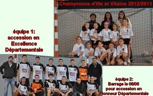 1ier bilan saison 2012-2013