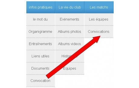 Réorganisation du site sur les convocations et les matchs
